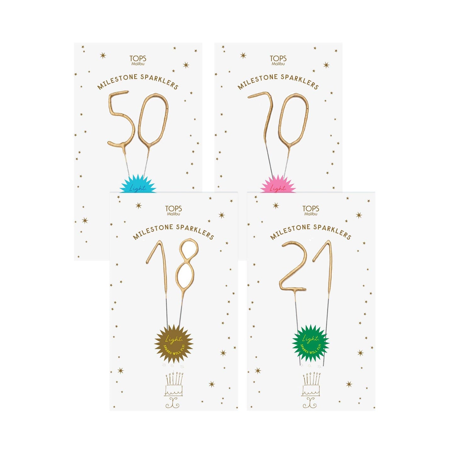 Milestone Number Sparklers