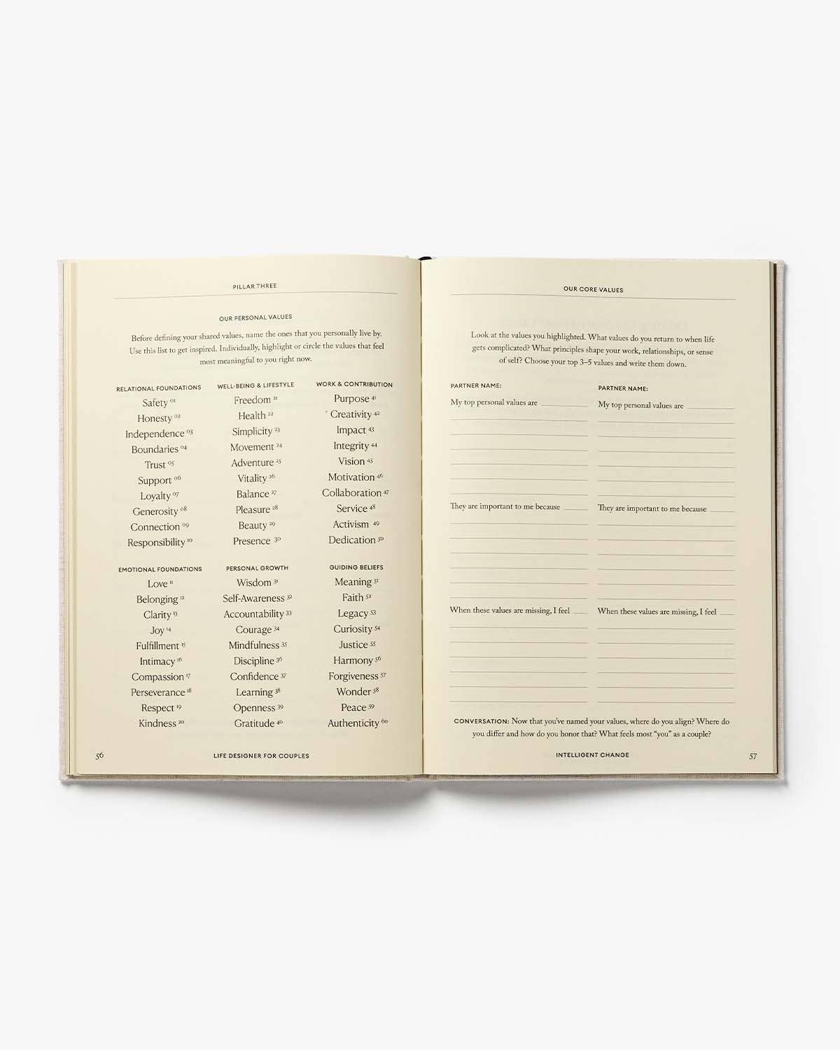Life Designer for Couples Journal 100+ Relationship Prompts